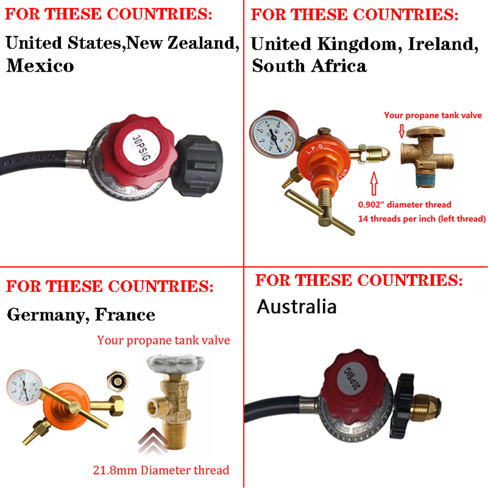 LSMIITTH 6 KG Gas Metal Melting Furnace Refine Propane Forge Casting Tool Gold foundry - Image 8